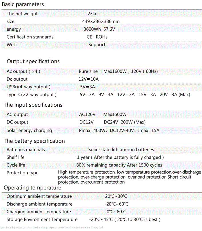 QIASON-QX3600-Outdoor-Portable-Power-Station-fig-15