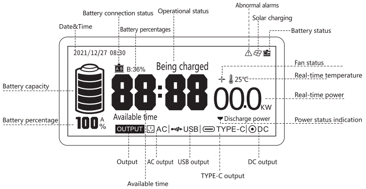 QIASON-QX3600-Outdoor-Portable-Power-Station-fig-3
