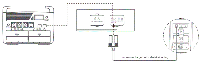 QIASON-QX3600-Outdoor-Portable-Power-Station-fig-9
