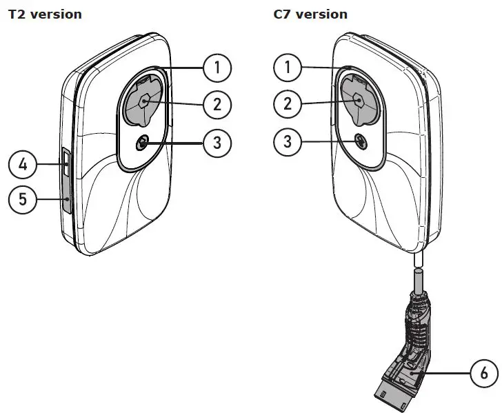 Enovates-SWB-Series-Single-Wallbox- (1)