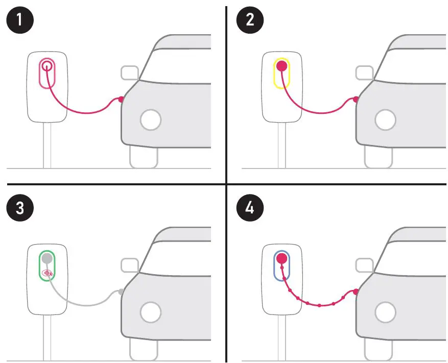 Enovates-SWB-Series-Single-Wallbox- (5)