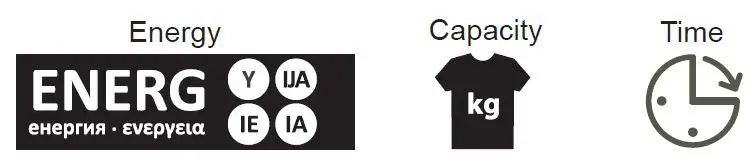 Candy-H9A2DE-S-Smart-Pro-CSOE-tumble-dryer-FIG-31