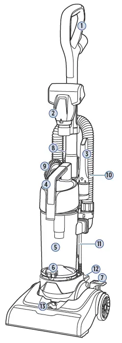 Bissell-3437-Series-CleanView-Compact-Turbo-Upright-Vacuum-fig- (1)