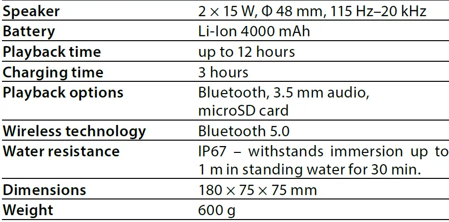 LAMAX Sounder2 30W 360° Bluetooth Speaker 06