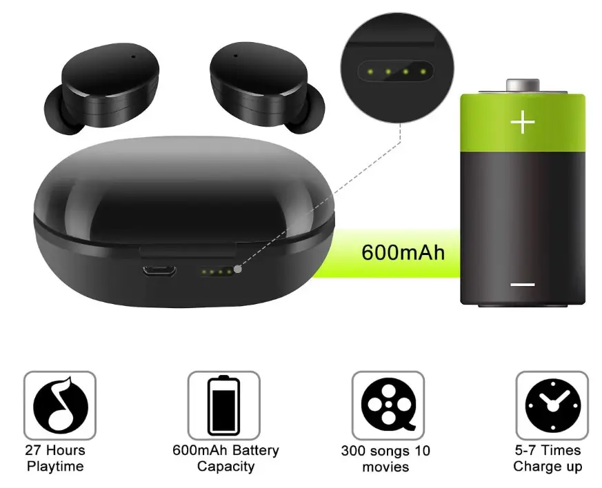 DUOTEN-52161514-Bluetooth-5.0-Wireless-Headphones-fig-2