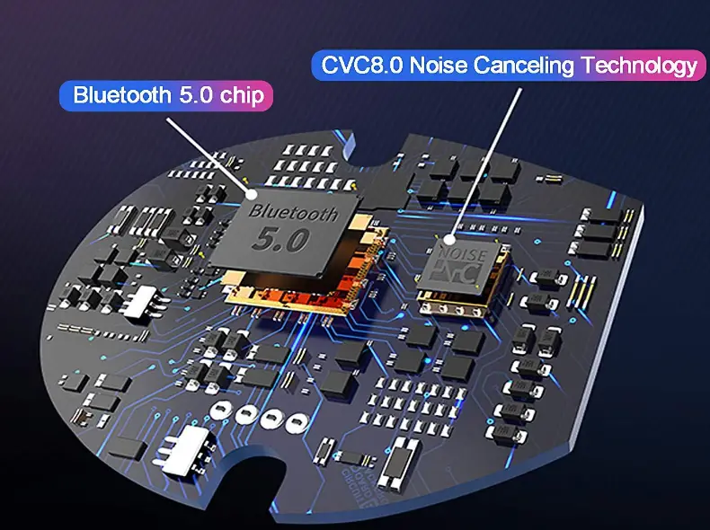 DUOTEN-52161514-Bluetooth-5.0-Wireless-Headphones-fig-3