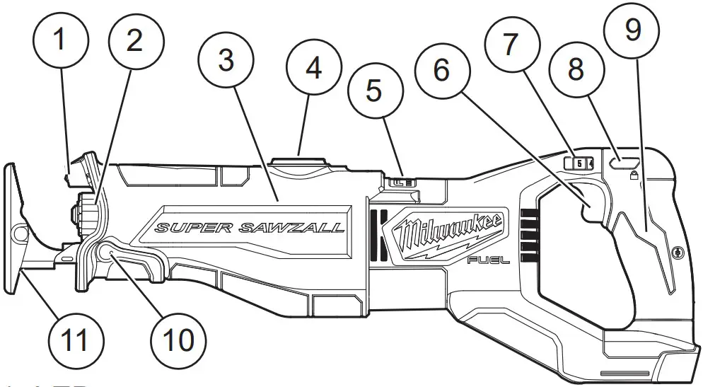 Functional Description