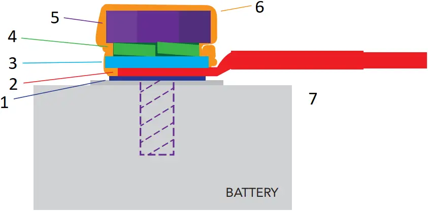 DAKOTA LITHIUM VERSION 1.0 12V 10 Amp LiFePO4 Deep Cycle Battery - a1