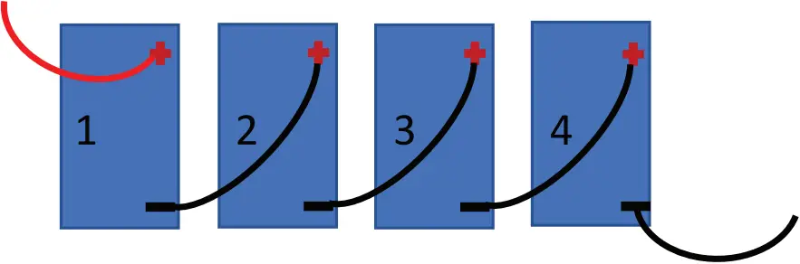 DAKOTA LITHIUM VERSION 1.0 12V 10 Amp LiFePO4 Deep Cycle Battery - b1