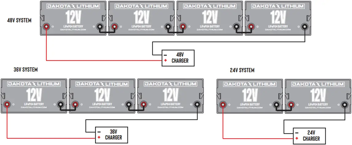 DAKOTA LITHIUM VERSION 1.0 12V 10 Amp LiFePO4 Deep Cycle Battery - b3