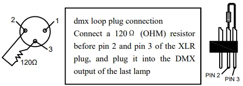 Sistemamt HYBRID350CMY 350W 3in1 LED Moving Head-FIG5
