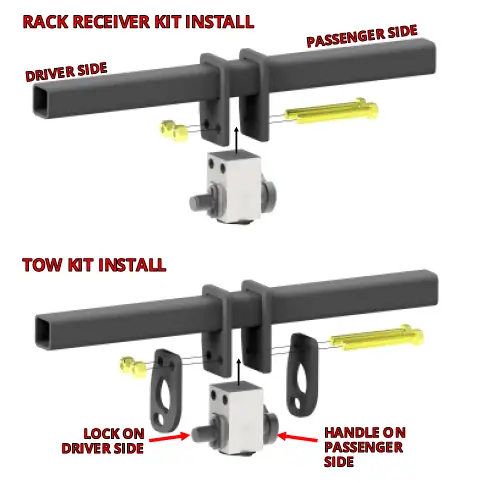 STEALTH-HITCHES-SHR09001-Tesla-Model-3-Hitch-21