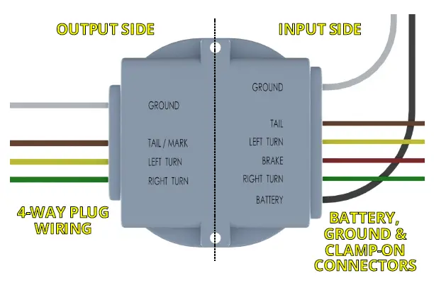 STEALTH-HITCHES-SHR09001-Tesla-Model-3-Hitch-23