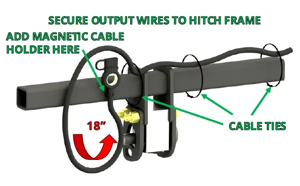 STEALTH-HITCHES-SHR09001-Tesla-Model-3-Hitch-40