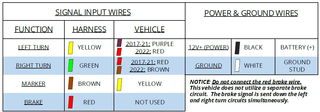 STEALTH-HITCHES-SHR09001-Tesla-Model-3-Hitch-44