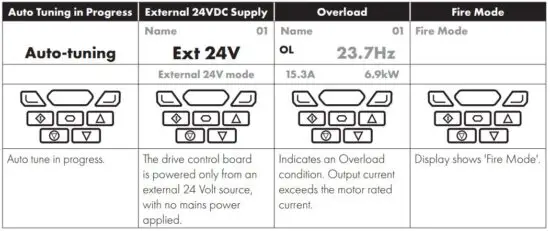 FIG 11 Additional Display Messages.JPG