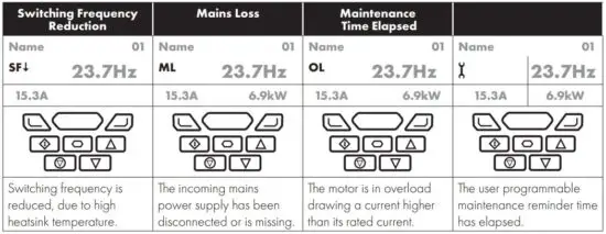 FIG 12 Additional Display Messages.JPG