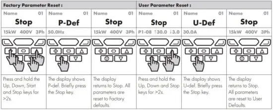 FIG 14 Parameter Factory Reset User Reset.JPG