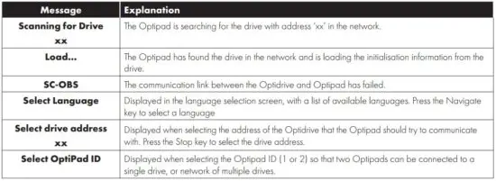 FIG 15 Status Messages.JPG