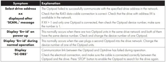 FIG 16 Troubleshooting.JPG