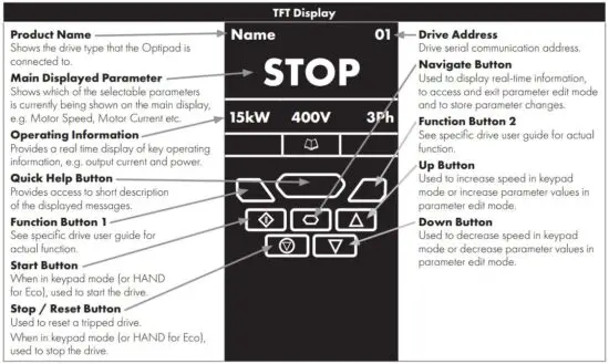 FIG 5 Keypad and Display Layout.JPG