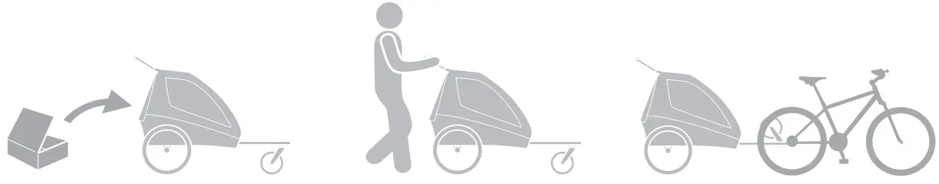 THULE 101018XX Coaster XT Bike Trailer - Fig 3