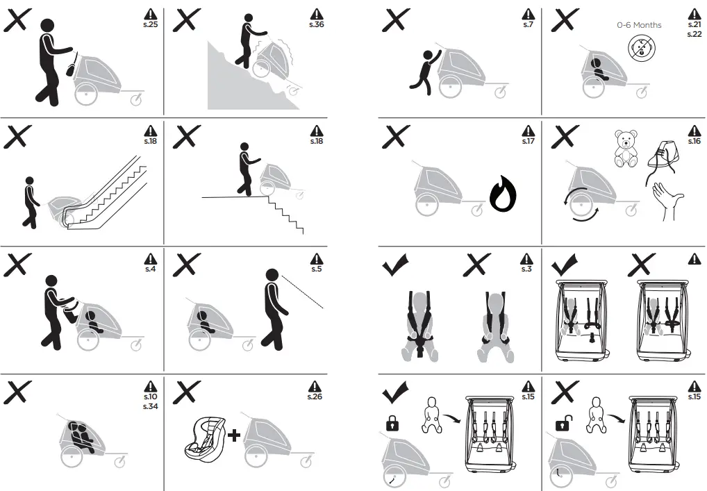 THULE 101018XX Coaster XT Bike Trailer - Fig 4