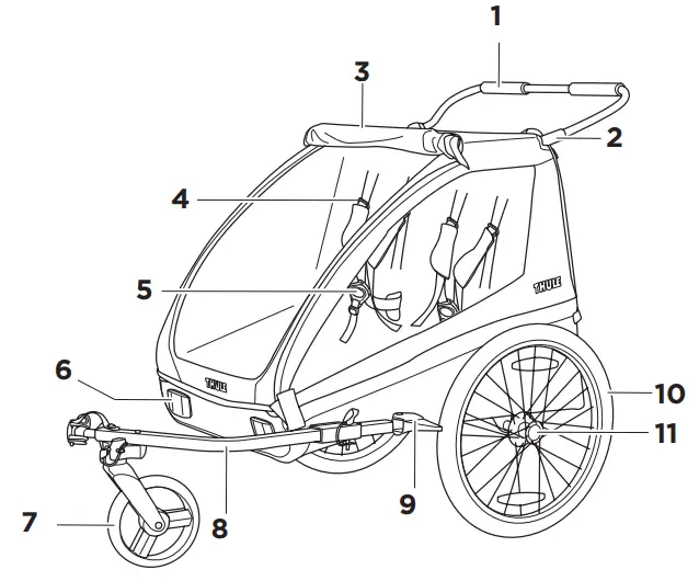 THULE 101018XX Coaster XT Bike Trailer - Fig 7