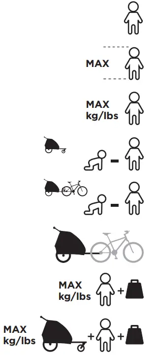 THULE 101018XX Coaster XT Bike Trailer - Fig