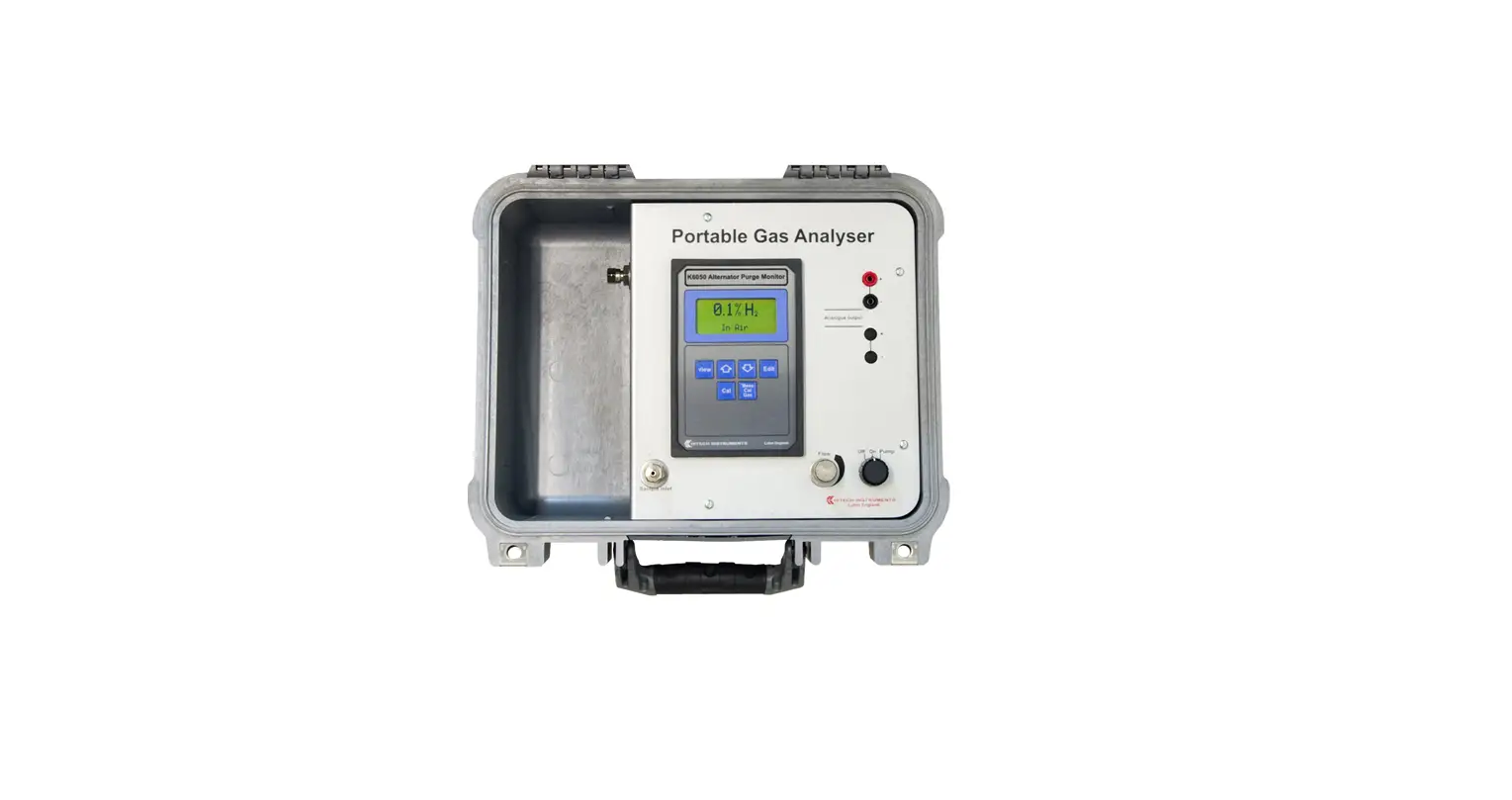 Eaton Crouse Hinds Mtl Measurements User Guide