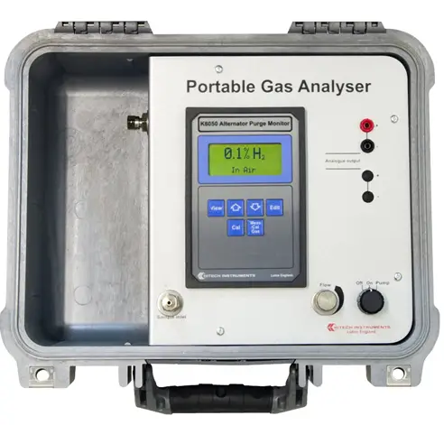 EATON-Crouse-MTL-Measurements-product