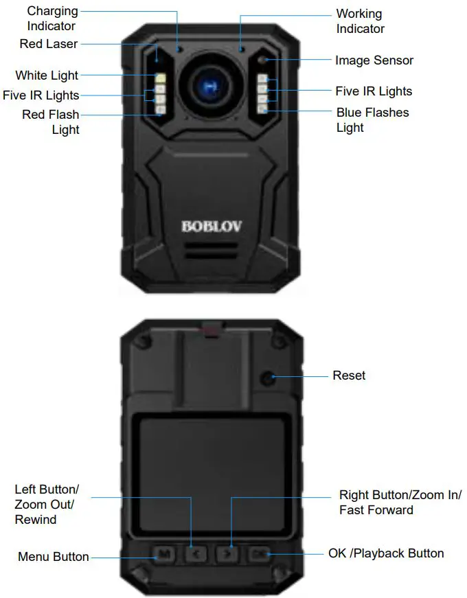 BOBLOV-LYY2420-Body-Camera-fig-1