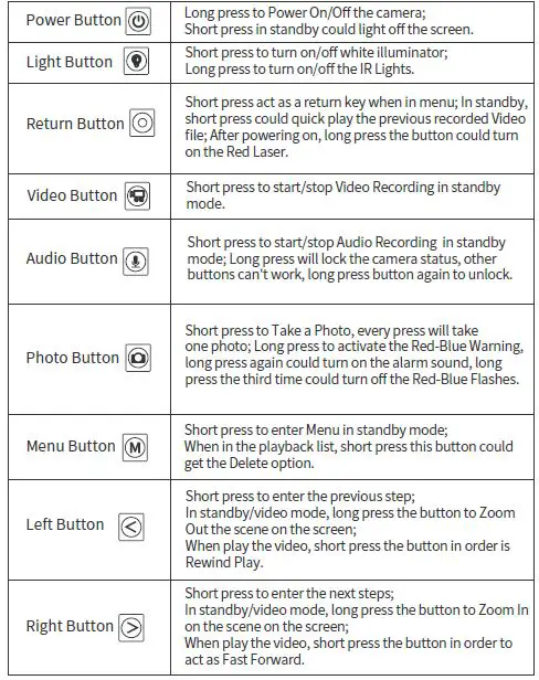 BOBLOV-LYY2420-Body-Camera-fig-17