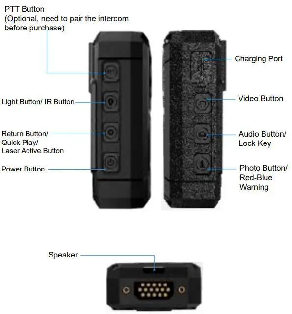 BOBLOV-LYY2420-Body-Camera-fig-2