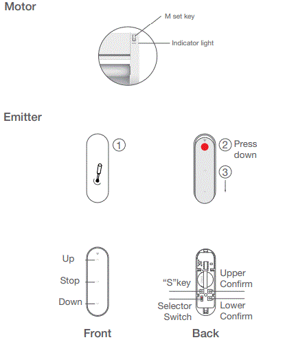 eclipse-22716803767-Cordless-Motorized-Roman-Shade-FIG-10