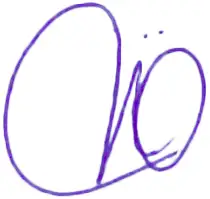 Signature