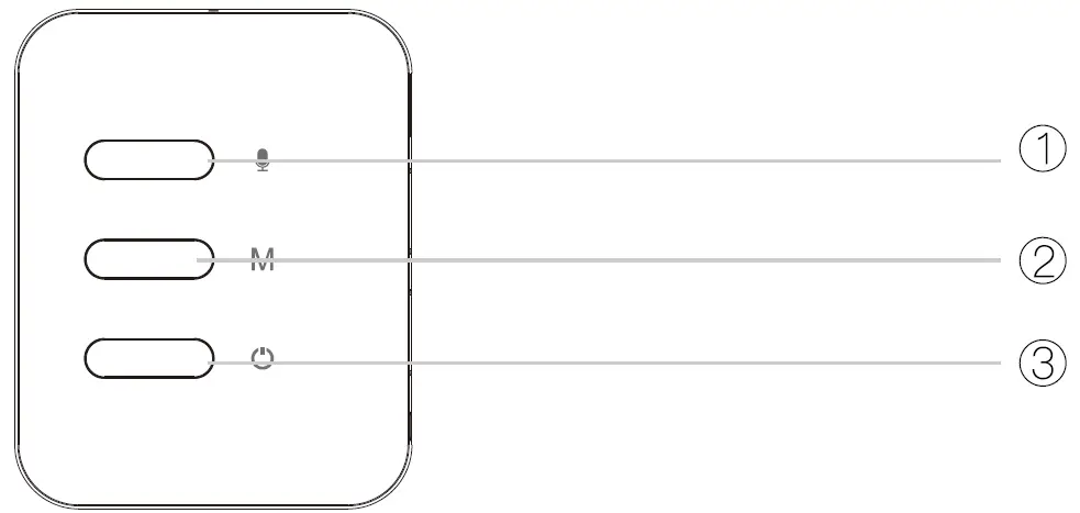 expert4house-K88-02-RGBIC-LED-TV-Backlight-Kit-01