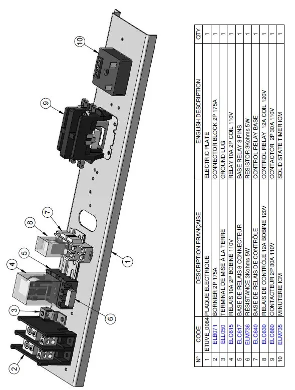DOYON DP14 Proof Box User Manual-fig-12