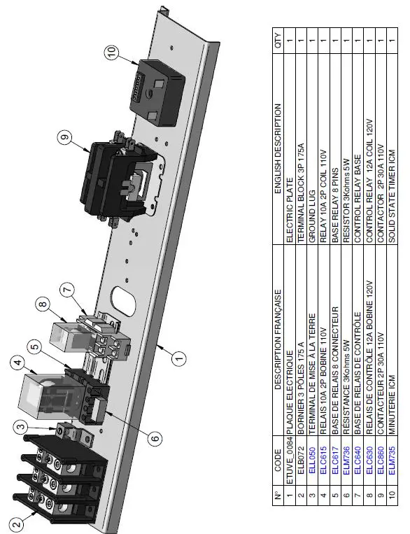DOYON DP14 Proof Box User Manual-fig-13