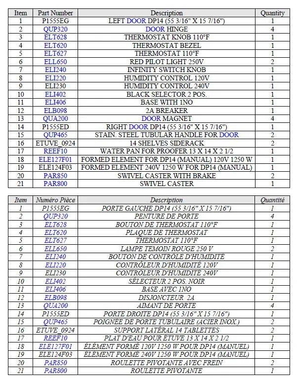 DOYON DP14 Proof Box User Manual-fig-2