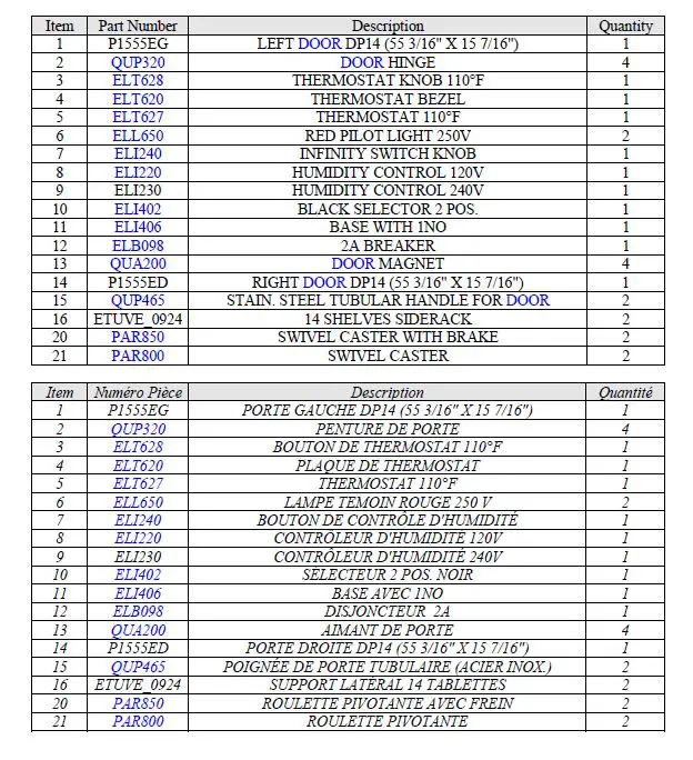 DOYON DP14 Proof Box User Manual-fig-6