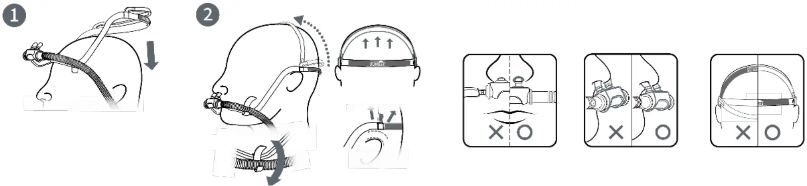 SUNSET HEALTHCARE SOLUTIONS HFN001AS Humidoflo High Flow Nasal Cannula - Fitting