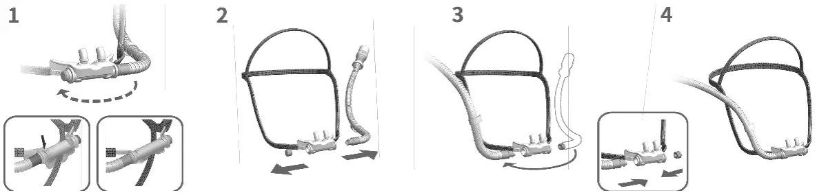 SUNSET HEALTHCARE SOLUTIONS HFN001AS Humidoflo High Flow Nasal Cannula - tubing attachment side