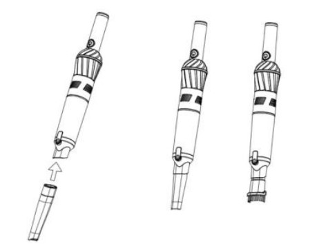 TurboTronic TT-EQ6 Hand-Held Vacuum Cleaner - FUNCTION