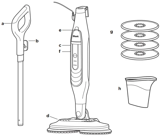 Shark S7000 Series Steam and Scrub All In One Scrubbing and Sanitizing Hard Floor Steam Mop - GETTING STARTED