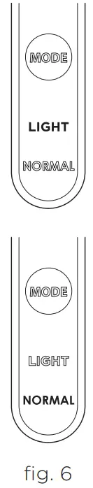 Shark S7000 Series Steam and Scrub All In One Scrubbing and Sanitizing Hard Floor Steam Mop - STEAM & SCRUB 6