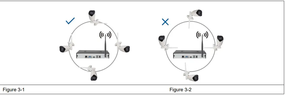 Precautions For Installation