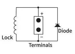 Akuvox R20A 2 Video Door Phone with 110 Degree Wide Angle Camera - fig 14