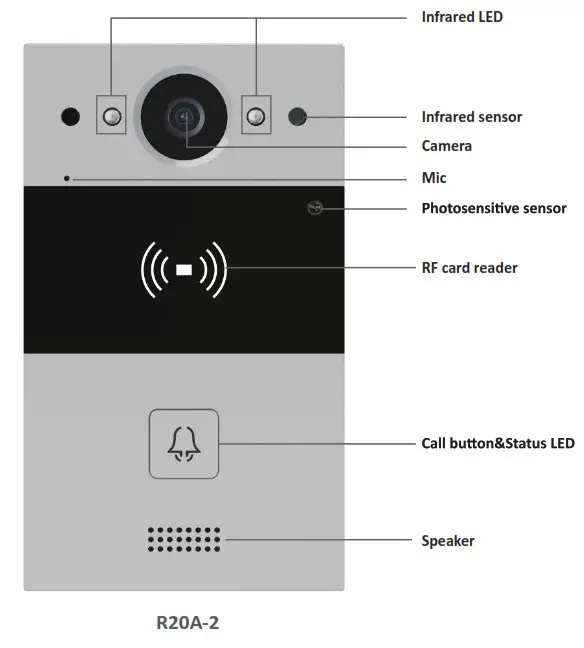 Akuvox R20A 2 Video Door Phone with 110 Degree Wide Angle Camera - fig 2