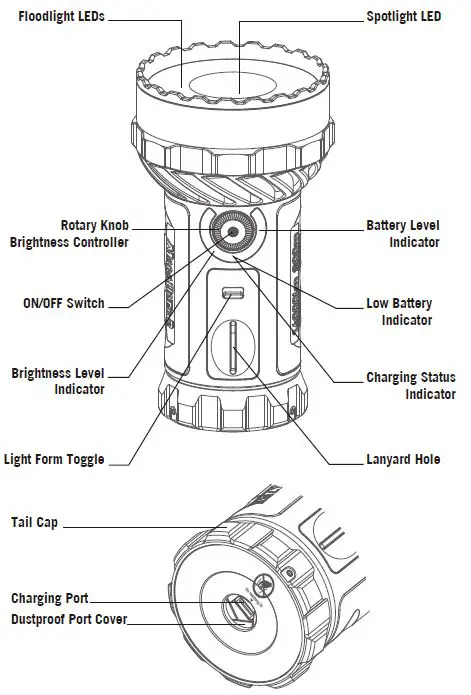 OLIGHT-Marauder-2-Rechargeable-Handheld-Flashlight-fig- (5)
